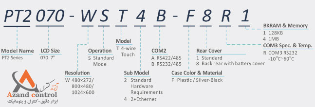 کد اچ ام ای (HMI) پنل مستر مدل PMT070-WST1B-F1R1